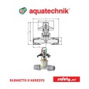 Rubinetto d'arresto Safety-Pol serie 21202 di Aquatechnik