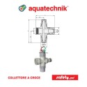 Collettore a Croce Safety-Pol di Aquatechnik